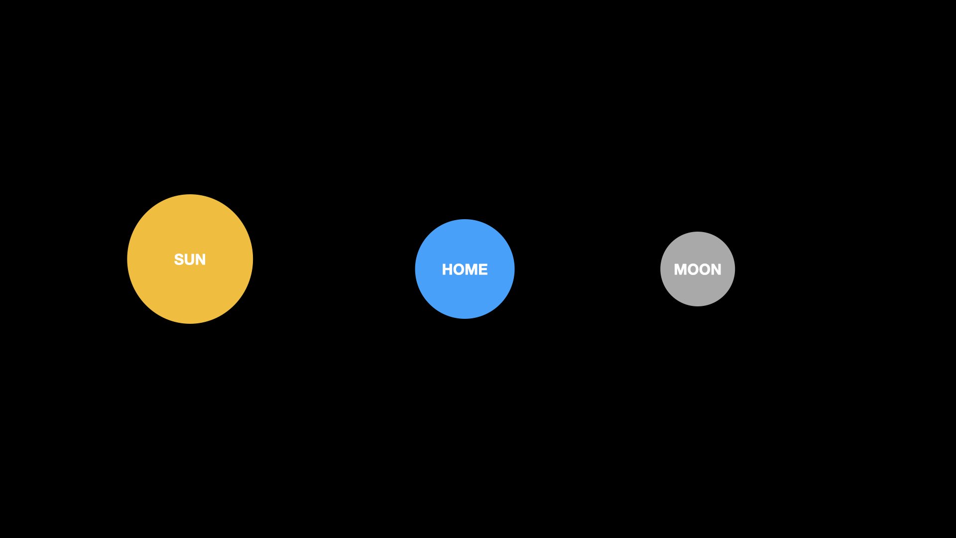 HOME ON EARTH